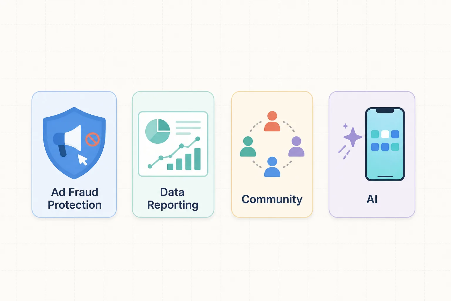 Four cards for fraud shield, chart, community, and AI spark